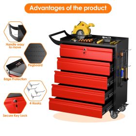 Metal Rolling Tool Box With 5 Drawers And Lock Tool Storage Cabinet With Lockable Wheels For Garage Warehouse Assembly Required Black Red (Option: Black Red)